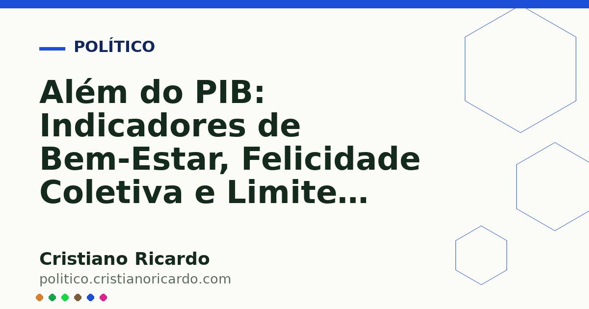 Card OG automático: Além do PIB: Indicadores de Bem-Estar, Felicidade Coletiva e Limites Planetários (Edição 2015)