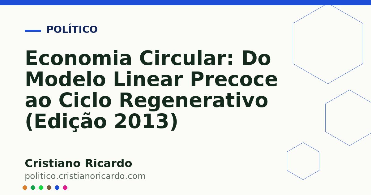 Card OG automático: Economia Circular: Do Modelo Linear Precoce ao Ciclo Regenerativo (Edição 2013)